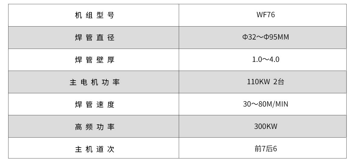 WF76G高频直缝焊管机组